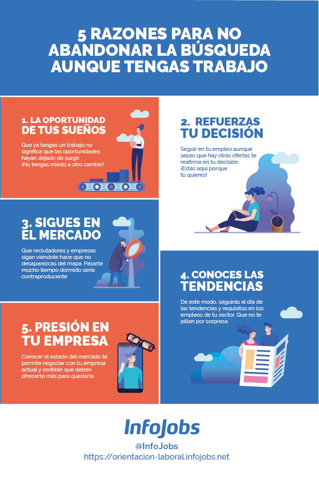mantener-búsqueda-activa-trabajo-infojobs