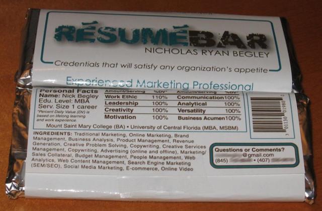 cv de chocolate