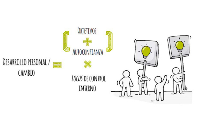 formula del desarrollo personal