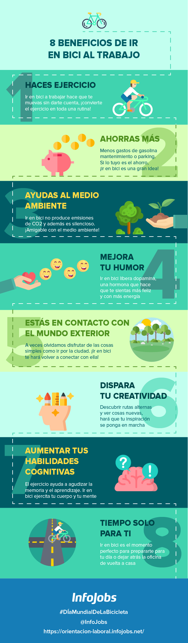 beneficios de ir en bicicleta al trabajo