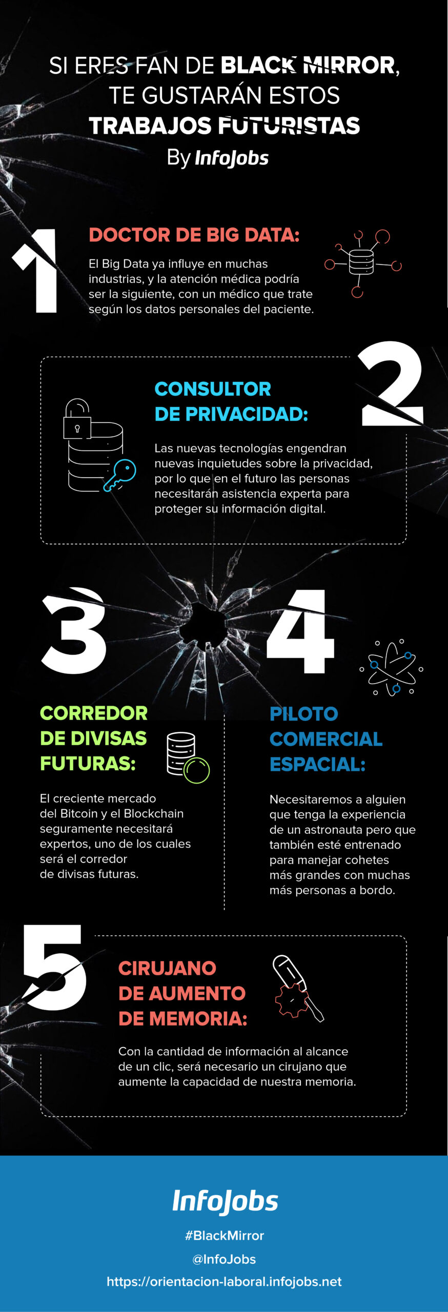 trabajos futuro