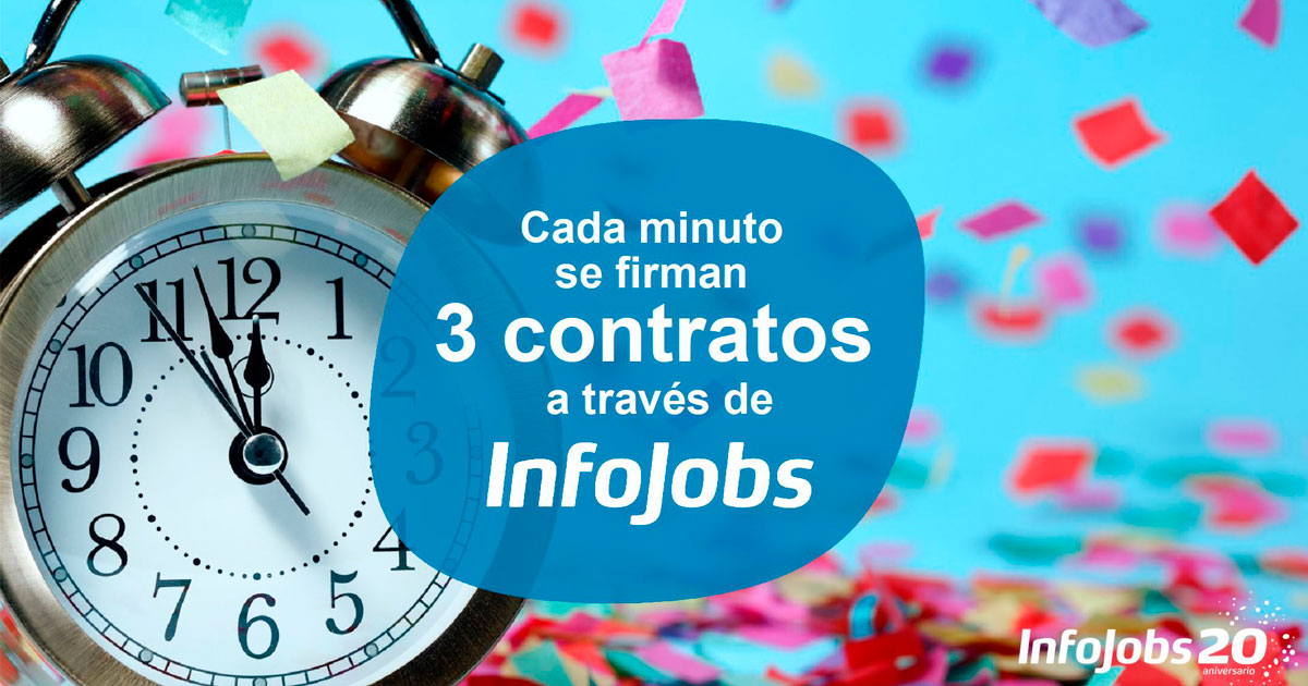 record de contratos firmados en infojobs