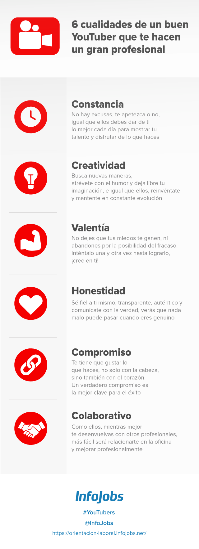 Cualidades como ser un buen youtuber