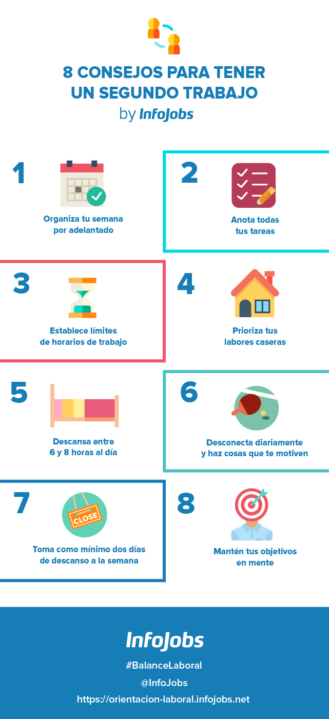 pluriempleo-organizar-horarios-equilibrio-InfoJobs