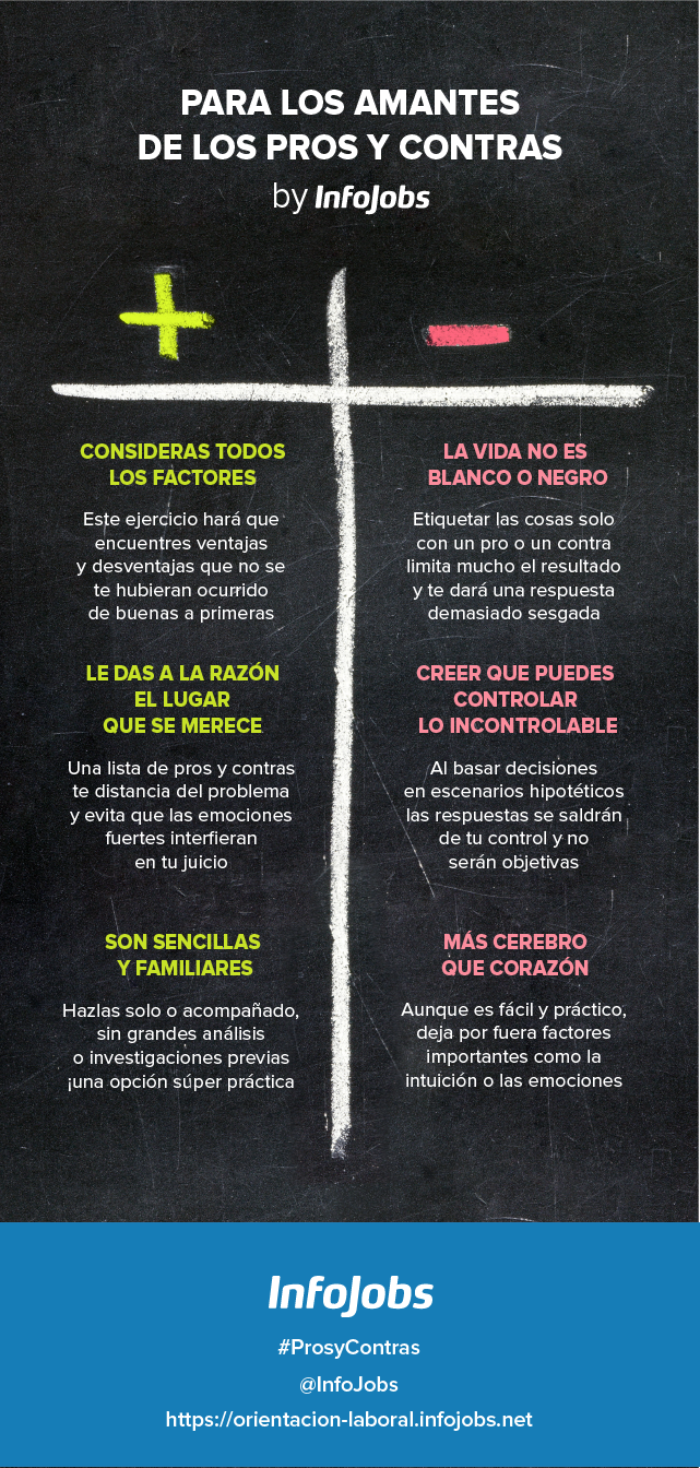listas de pros y contras para tomar decisiones