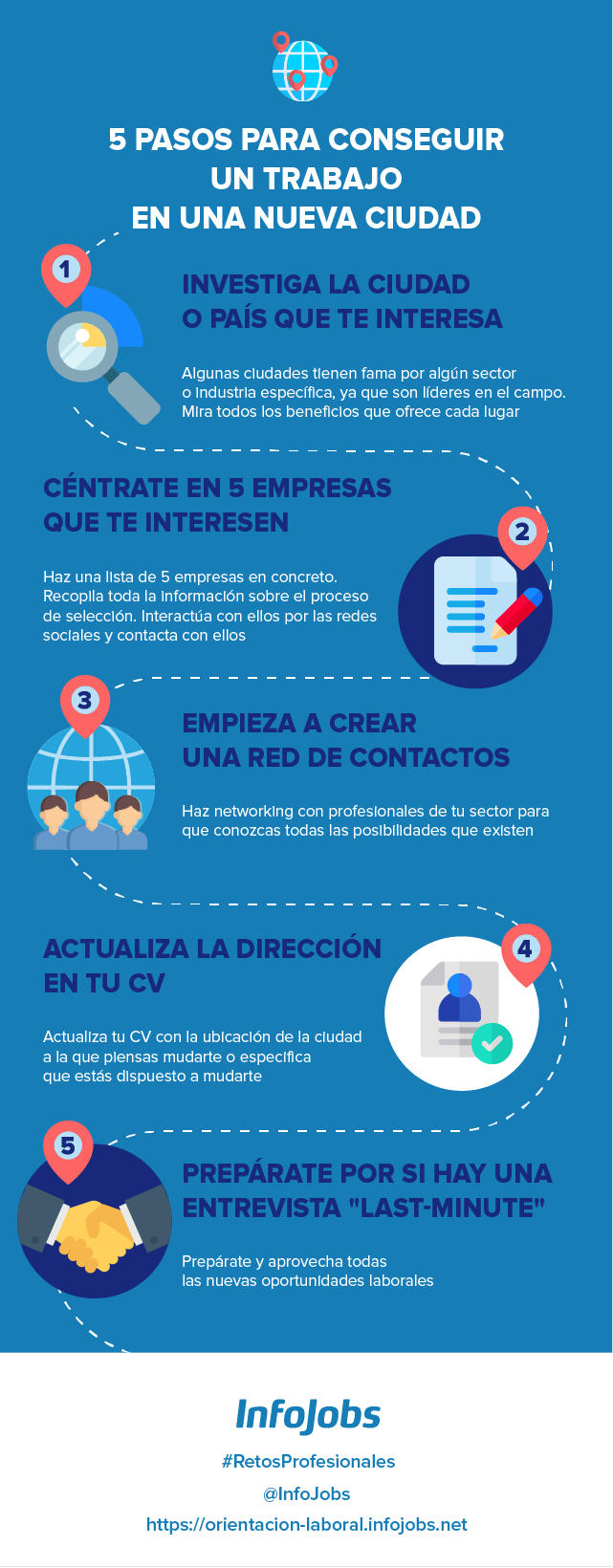 buscar trabajo en otra ciudad