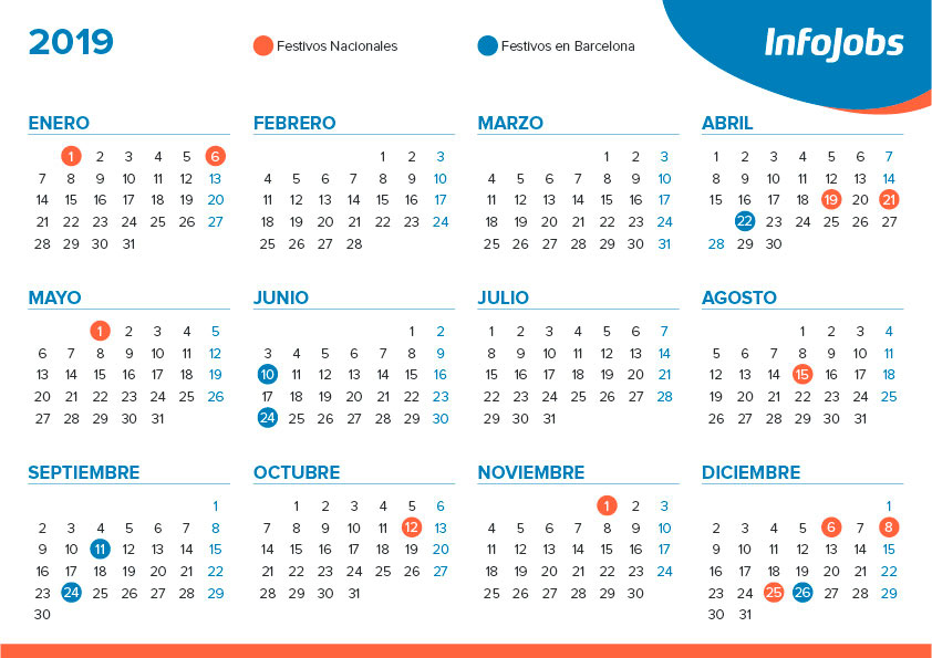 Calendario laboral Barcelona 2019