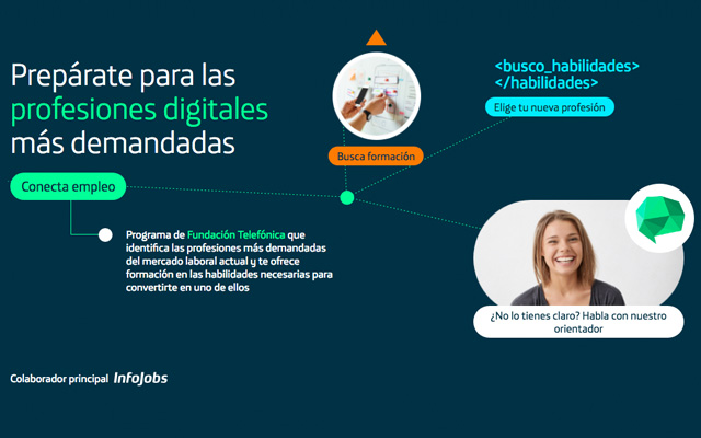 Conecta empleo profesiones digitales
