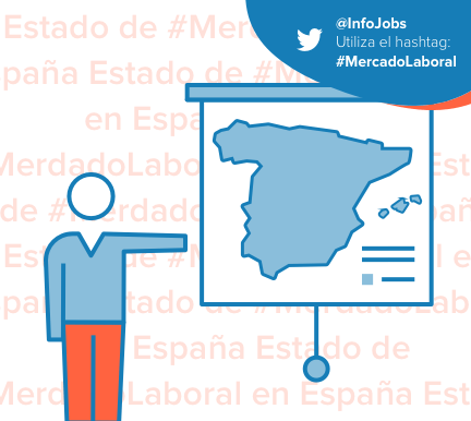 Comunidades con más trabajo en España