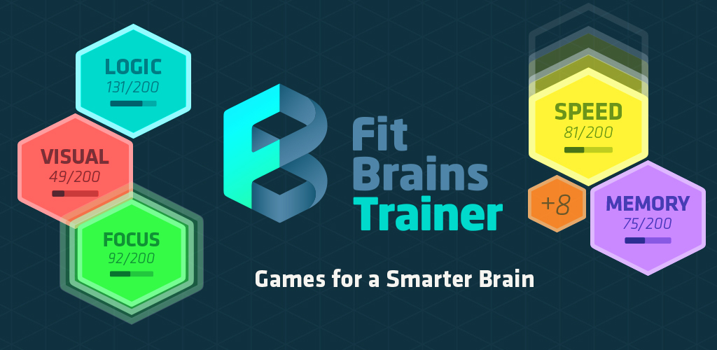 fit brains trainer