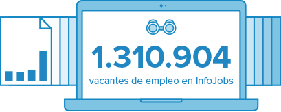 Recuperación del mercado laboral