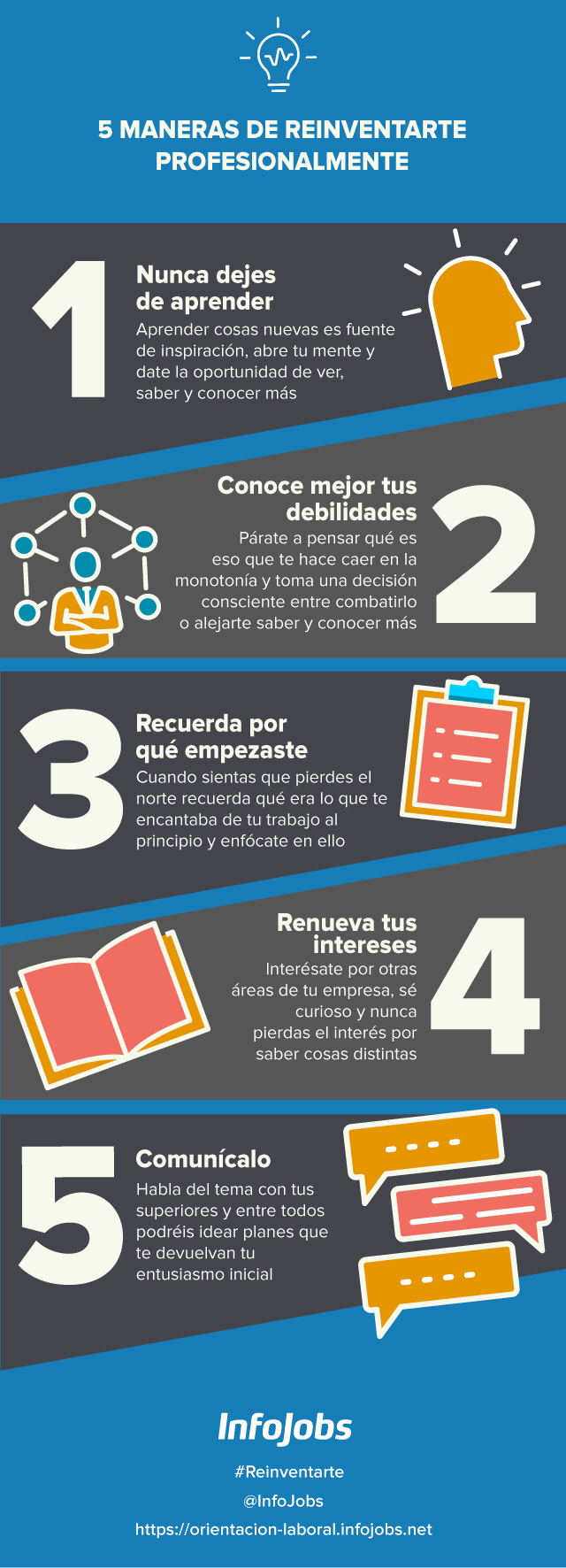Reinventarse Profesionalmente