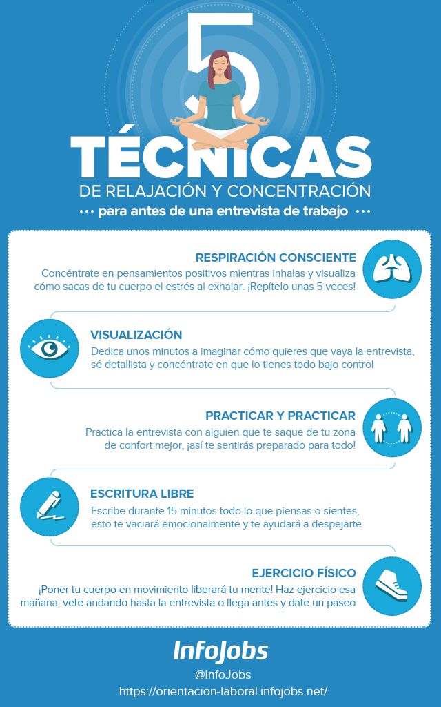 infografía-técnicas-relajación-infojobs