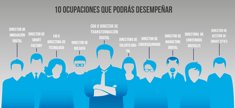 Profesiones era digital