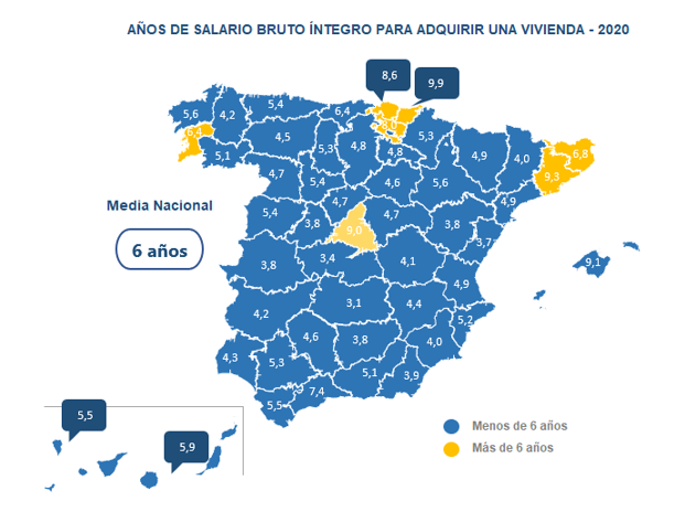salario pago vivienda por provincias 2020 InfoJobs Fotocasa